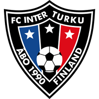 FC Inter Turku