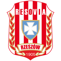 CWKS Resovia Rzeszów