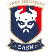 SM Caen U19