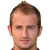 Player picture of Migjen Basha Player picture of Migjen Basha