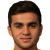 Player picture of Alimardon Şukurov Player picture of Alimardon Şukurov