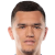 Player picture of Ruslanbek Jiyanov Player picture of Ruslanbek Jiyanov