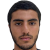 Player picture of Abdulla Khaled