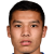 Player picture of Umarali Raxmonaliyev Player picture of Umarali Raxmonaliyev