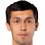 Player picture of Jamshid Iskanderov Player picture of Jamshid Iskanderov