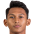 Player picture of Aulia Rahman Player picture of Aulia Rahman