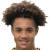 Player picture of Adrian Blake