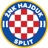 logo of ŽNK Hajduk Split