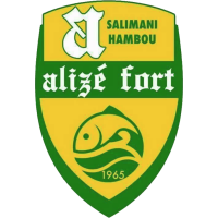 logo of Alizé Fort
