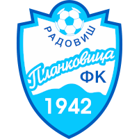 logo of FK Plachkovica Radovish