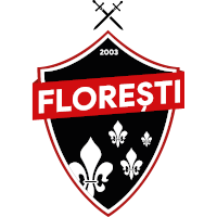 FC Floreşti