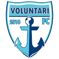 FC Voluntari