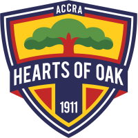 Accra Hearts of Oak SC