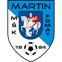 logo of MŠK FOMAT Martin