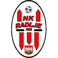 logo of ŽNK Radlje