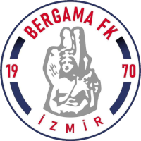 logo of Çoruhlu