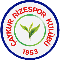 logo of Çaykur Rizespor