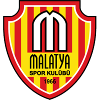 Malatyaspor