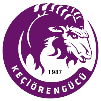 logo of Keçiörengücü