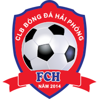 logo of Hải Phòng