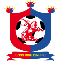 logo of CLB Boss Bình Định