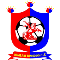 logo of CLB Pisico Bình Định
