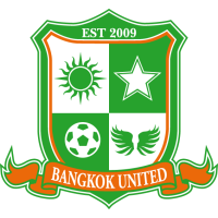 logo of Bangkok United FC