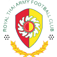 logo of Royal Thai Army FC