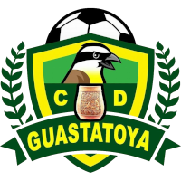 logo of Guastatoya