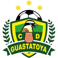 logo of Guastatoya