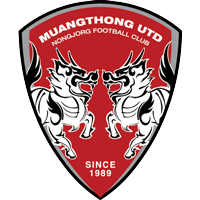 logo of Muangthong United FC