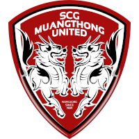 logo of Muangthong