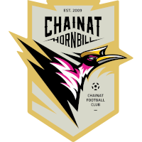 Chainat Hornbill FC