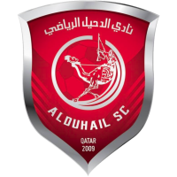 Al Duhail SC