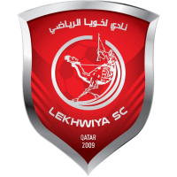 logo of Lekhwiya SC