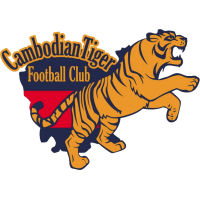 logo of Cambodian Tiger FC