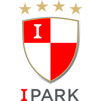 logo of Busan IPark