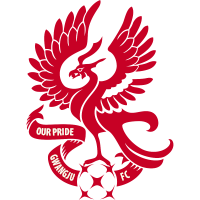 Gwangju FC