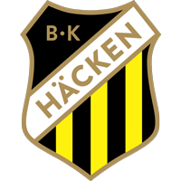 Logo BK Häcken