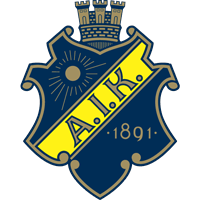 AIK Fotboll Damer