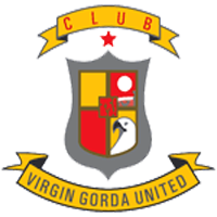 logo of Virgin Gorda United