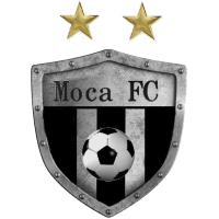 logo of Moca FC