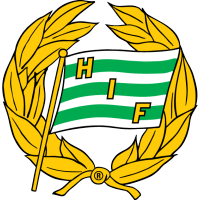 Hammarby Fotboll