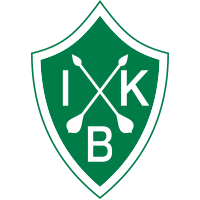 logo of IK Brage