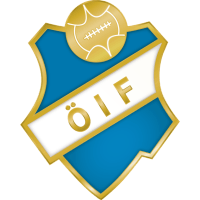 logo of Östers IF U17