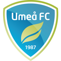 Umeå FC