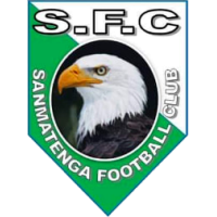 Sanmatenga FC Kaya