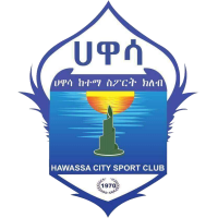 Hawassa Ketema FC