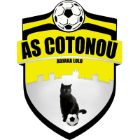 logo of AS Cotonou FC