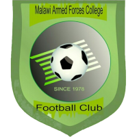 logo of MAFCO FC